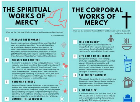 mercy tagalog meaning